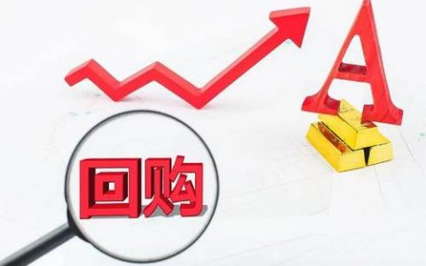 外盘原油期货的趋势图